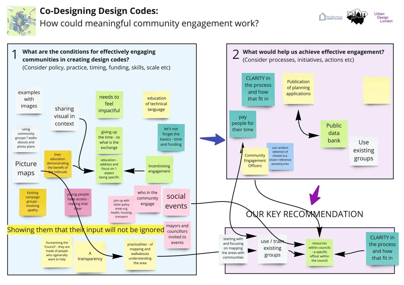 Diagram

Description automatically generated