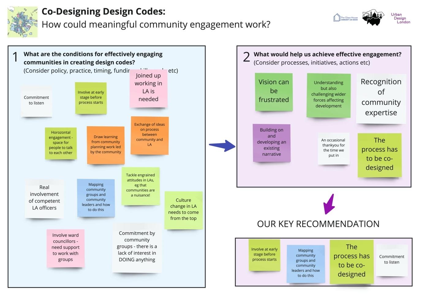 Diagram

Description automatically generated